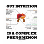 Gut Intuition Is A Complex Phenomenon (Endocrine) t-shirts