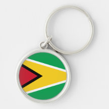 Guyana Flag Keychains