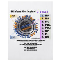 H1N1 Influenza Virus Deciphered (Health)