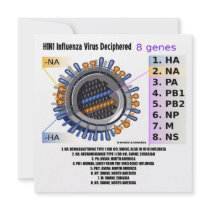 H1N1 Influenza Virus Deciphered (Health)