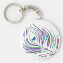 Handpainted peacock feather keychain