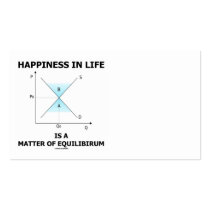 Happiness In Life Is A Matter Of Equilibrium