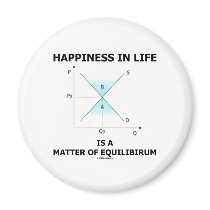 Happiness In Life Is A Matter Of Equilibrium