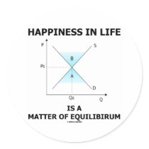 Happiness In Life Is A Matter Of Equilibrium