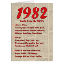 Happy Birthday 1982 Year of birth news 80's 80s Cards