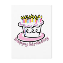 Happy Birthday cake Postcard
