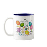 Happy Birthday Calendar Mug
