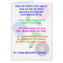 Happy Mother's Day for All You Endured Card