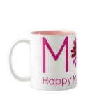 Happy Mothers Day mug