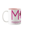 Happy Mothers Day mug