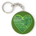 Happy O'Birthday with Heart T shirts and Gifts keychains