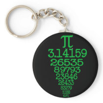 Happy Pi Day Key Chains