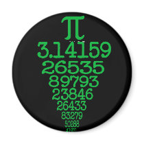 Happy Pi Day Magnets