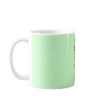 Happy St. Patrick's Day Coffee Mugs