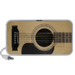 Haut-parleurs Guitare