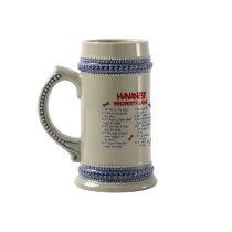HAVANESE Property Laws 2 Coffee Mugs
