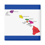 Hawaiian Islands colour of their Islands magnets