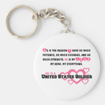 He Is The Reason Keychain