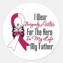 Head and Neck Cancer Hero My Father Round Sticker