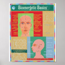 Head Poster