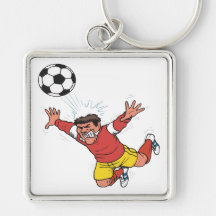 Header Keychain