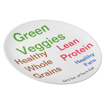 Healthy Eating Plate
