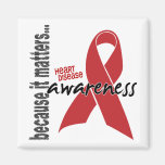 Heart Disease Awareness Refrigerator Magnets
