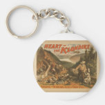 Heart of the Klondike, 'Yukon River' Retro Theatre Keychains