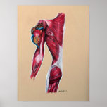 Heart on Sleeve Poster