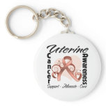 Heart Ribbon - Uterine Cancer Awareness keychains