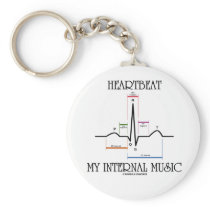 Heartbeat My Internal Music (ECG/EKG Heartbeat)