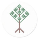 Heathenry Sticker