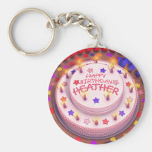 Heather's Birthday Cake Keychain