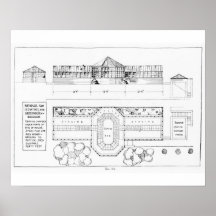 Heating system for a Hothouse, Conservatory and Gr Posters