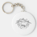 Heavy Metal Key Chain