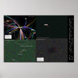 Here there be monsters.com 4 Pack of Maps Print