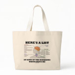 Here's A List Of Some Of The Hormones (Endocrine) Canvas Bag