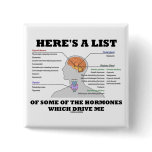 Here's A List Of Some Of The Hormones (Endocrine) buttons