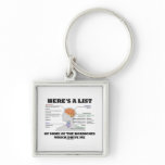 Here's A List Of Some Of The Hormones (Endocrine) Key Chain