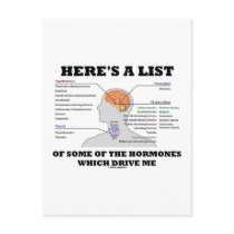 Here's A List Of Some Of The Hormones (Endocrine) Postcards