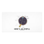 Here's An Eyeful (Eye Anatomy Humour) Photo Card