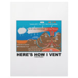 Here's How I Vent (Deep Sea Vent Chemistry Humor) Letterhead Design