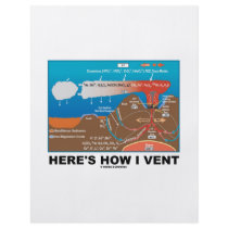 Here's How I Vent (Deep Sea Vent Chemistry Humour)