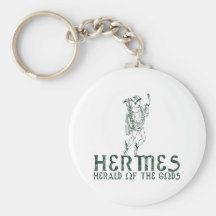 Hermes Keychain