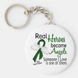 Heroes Become Angels Liver Cancer Key Chain