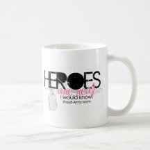 Heroes Mugs