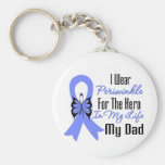 Héros oesophagien de ruban de Cancer mon papa Porte-clefs