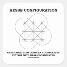 Hesse Configuration (Geometry) Stickers