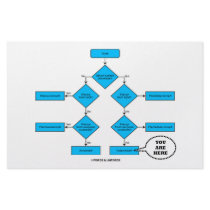Heterotroph Flow Chart - You Are Here