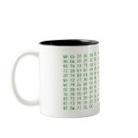 Hex Appeal mugs